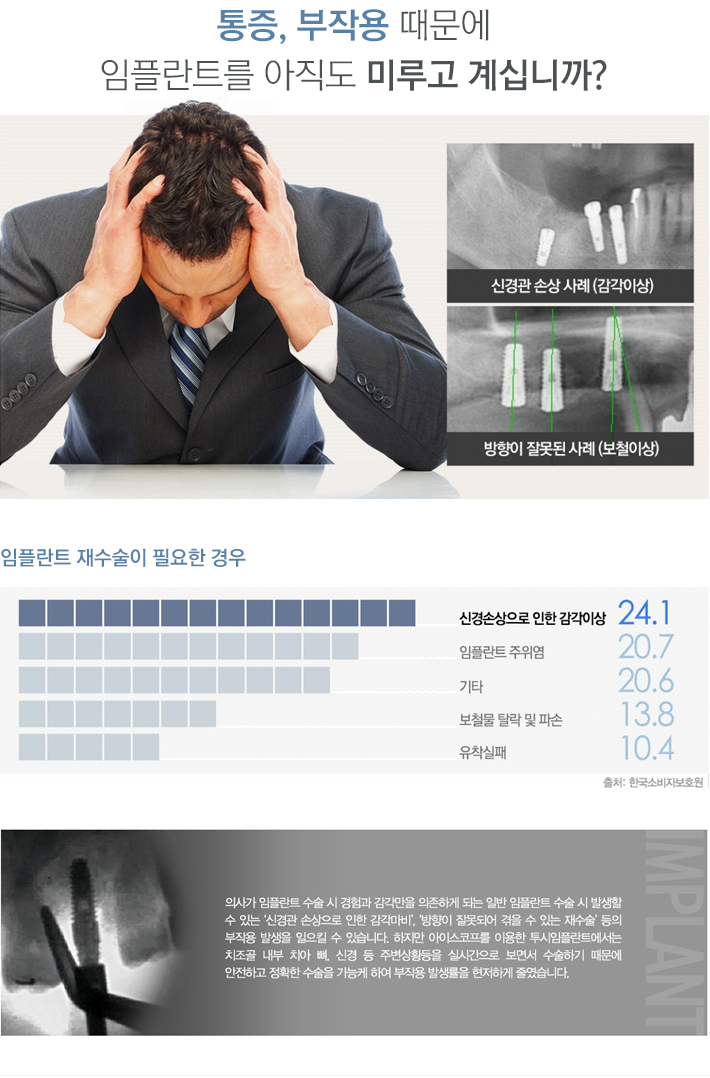 ÛÝÚ¤ÀÌ Üôåýìé̸ ¹é¹®ÀÌ ºÒ¿©À졧 : Á÷Á¢ º¸¸é¼ Á¦´ë·Î ½ÉÀÚ