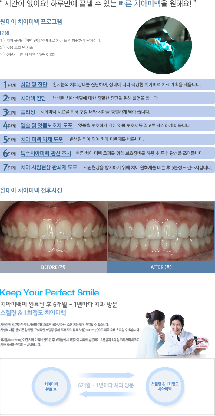 ������ ġ�ƹ̹�