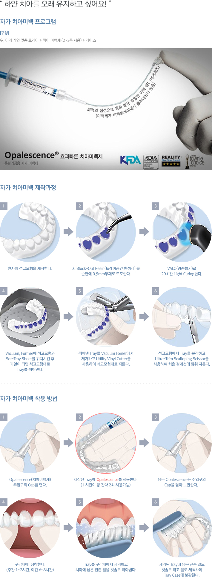 �ڰ� ġ�ƹ̹�