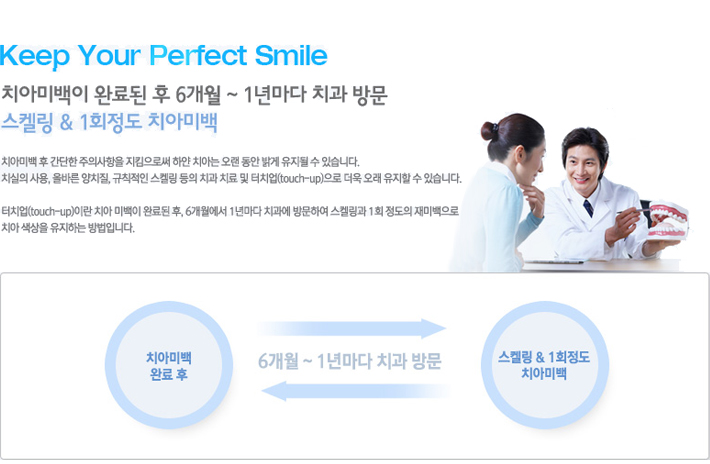 ����Ʈ ġ�ƹ̹�