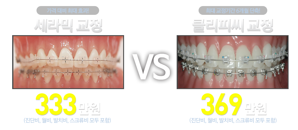 ���ݴ�� �ִ�ȿ�� ����� ���� 10���� ������ �Һ� �� 35���� vs �ִ� �����Ⱓ 6���� ���� Ŭ���Ǿ� ���� 10���� ������ �Һ� �� 45����