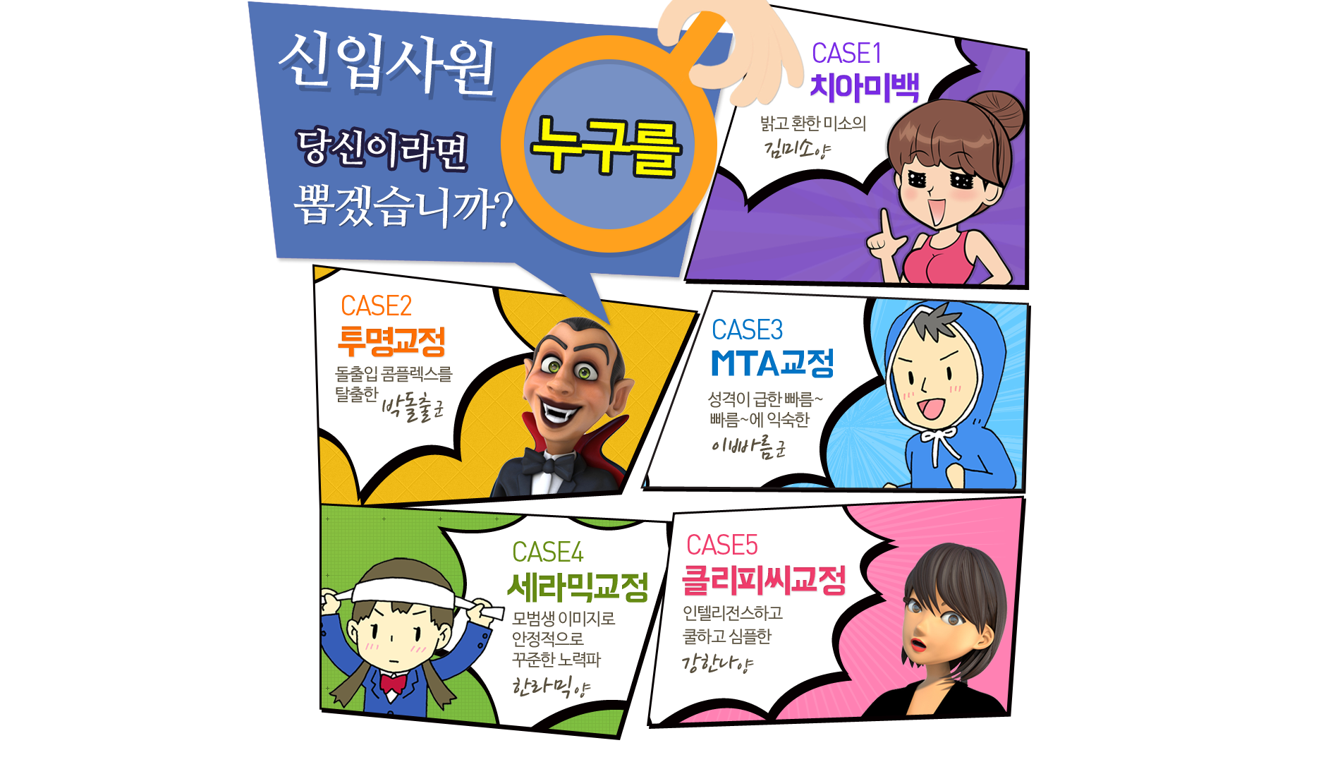 ½ÅÀÔ»ç¿ø ´ç½ÅÀ̶ó¸é »Ì°Ú½À´Ï±î? ´©±¸¸¦ CASE1 Ä¡¾Æ¹Ì¹é ¹à°í ȯÇÑ ¹Ì¼ÒÀÇ ±è¹Ì¼Ò¾ç, CASE2 Åõ¸í±³Á¤ µ¹ÃâÀÔ ÄÞÇ÷º½º¸¦ Å»ÃâÇÑ ¹Úµ¹Ãⱺ, CASE3 MTA±³Á¤ ¼º°ÝÀÌ ±ÞÇÑ ºü¸§ ºü¸§~¿¡ Àͼ÷ÇÑ À̺ü¸§±º, CASE4 ¼¼¶ó¹Í±³Á¤ ¸ð¹ý»ý À̹ÌÁö·Î ¾ÈÁ¤ÀûÀ¸·Î ²ÙÁØÇÑ ³ë·ÂÆÄ ÇѶó¹Í¾ç, CASE5 Ŭ¸®ÇǾ¾±³Á¤ ÀÎÅÚ¸®Àü½ºÇϰí ÄðÇÏ°í ½ÉÇÃÇÑ °Çѳª¾ç